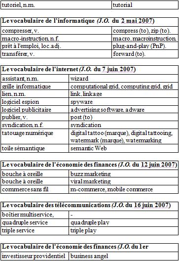 enrichissement-langue-fr-2007-02
